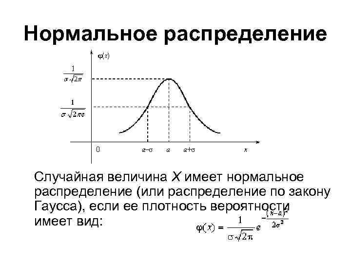 Нормальное распределение Случайная величина Х имеет нормальное распределение (или распределение по закону Гаусса), если