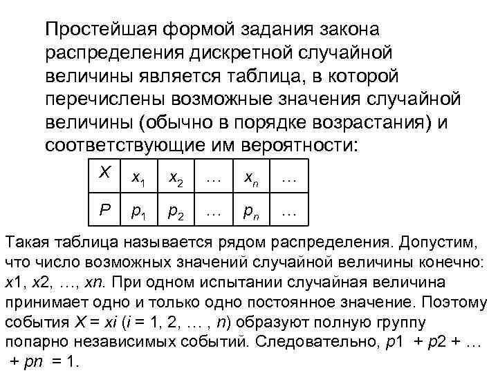 Простейшая формой задания закона распределения дискретной случайной величины является таблица, в которой перечислены возможные