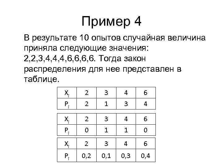 Пример 4 В результате 10 опытов случайная величина приняла следующие значения: 2, 2, 3,