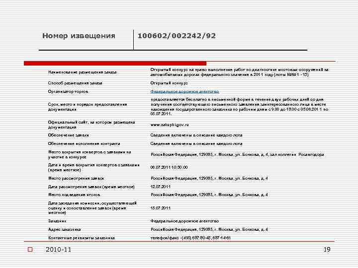Номер извещения 100602/002242/92 Наименование размещения заказа Способ размещения заказа Открытый конкурс Организатор торгов Федеральное