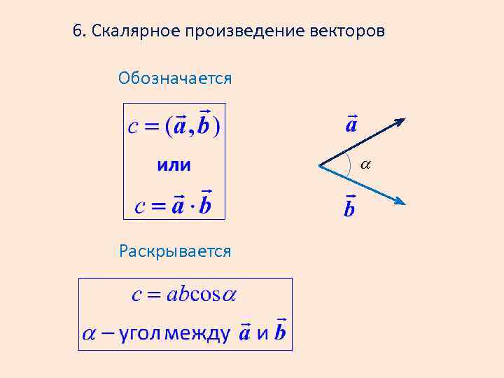 Найдите скалярное произведение a b c. Как обозначается скалярное произведение векторов. Скалярное произведение обозначение. Скаляр как обозначается. Как обозначить скалярное произведение.