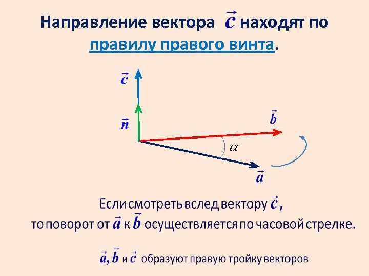 Вектор направления тела. Как определить направление вектора. Как вычислить направление вектора. Направление вектора формула. Изменить направление вектора.