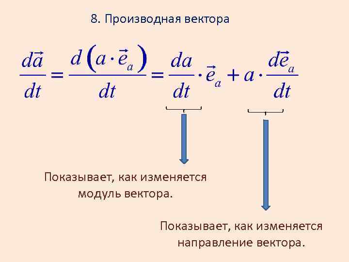 8. Производная вектора Показывает, как изменяется модуль вектора. Показывает, как изменяется направление вектора. 