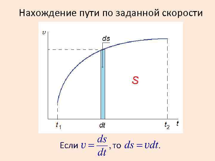 Нахождение пути по заданной скорости 