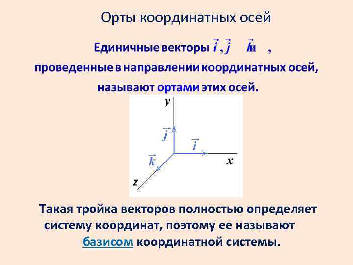 Единичная ось