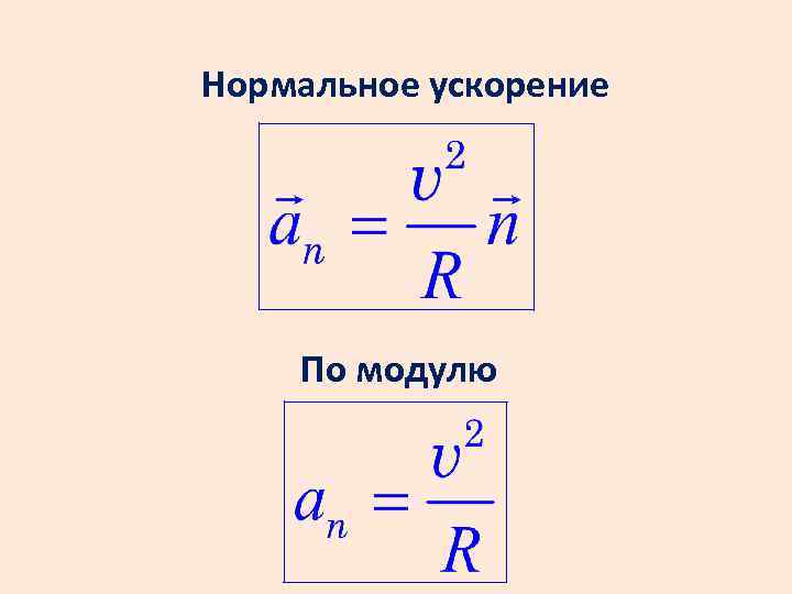 Нормальное ускорение По модулю 