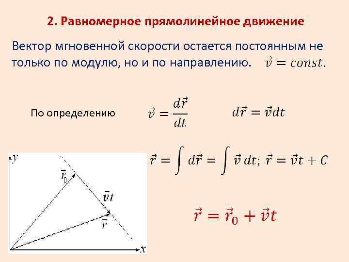 Пиксельная скорость заполнения что характеризует данный показатель видеокарты