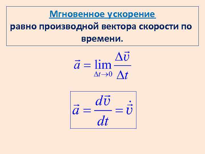 Производная вектора