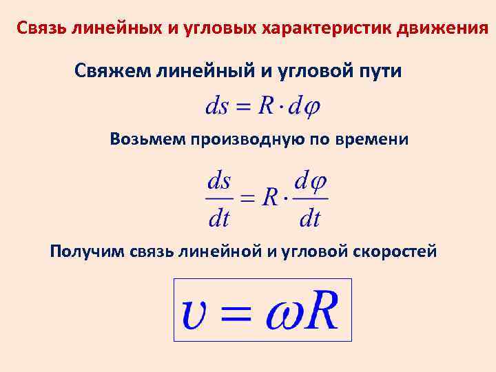 Связь линейных и угловых характеристик движения Свяжем линейный и угловой пути Возьмем производную по