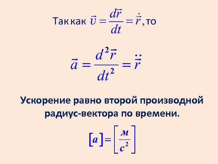 Ускорение равно второй производной радиус-вектора по времени. 