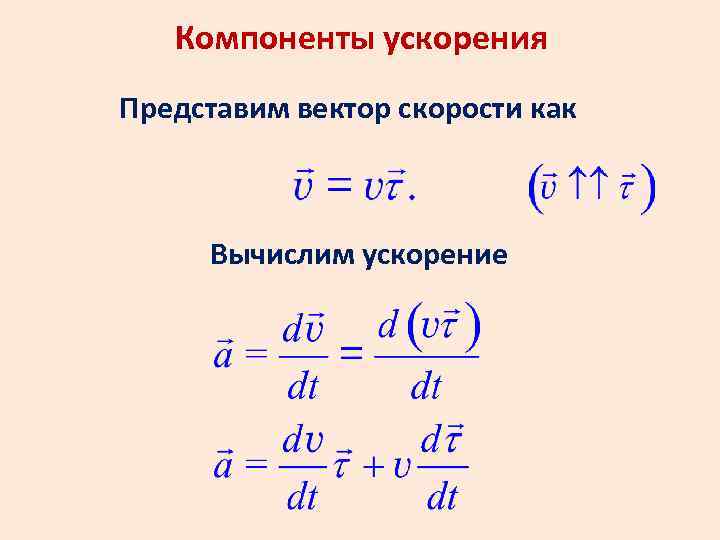 Диск тормозит свое вращение при этом вектор углового ускорения направлен вдоль