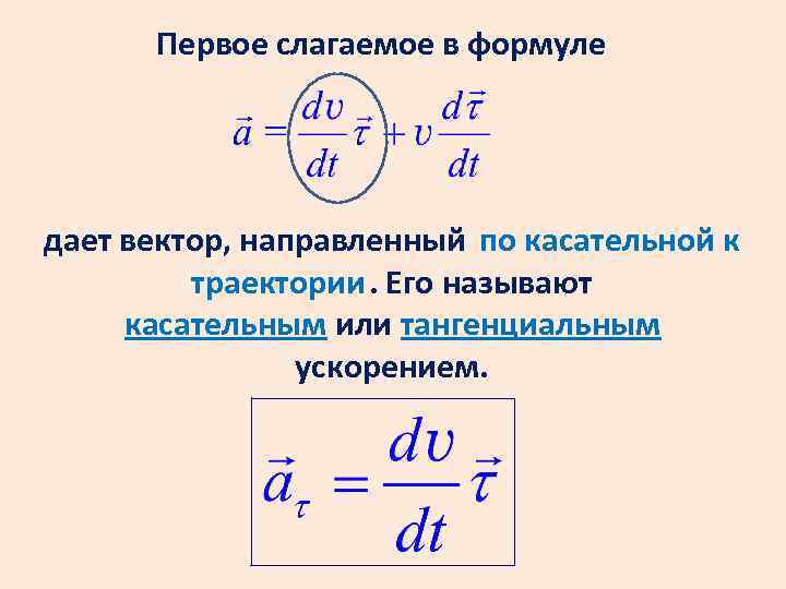 Пиксельная скорость заполнения что характеризует данный показатель видеокарты