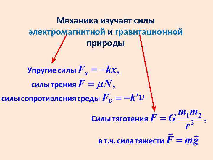 Механика изучает силы электромагнитной и гравитационной природы 