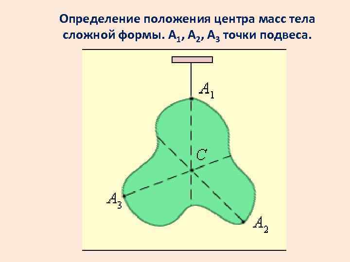 Найти центр картинки онлайн