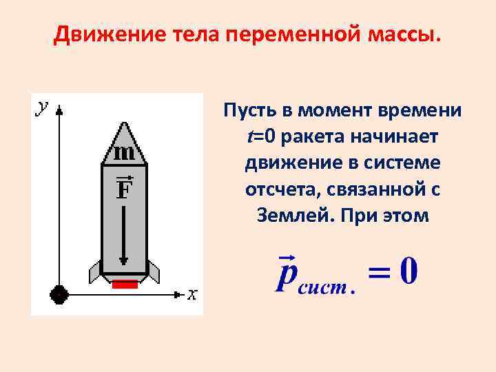 Проект движение тела переменной массы