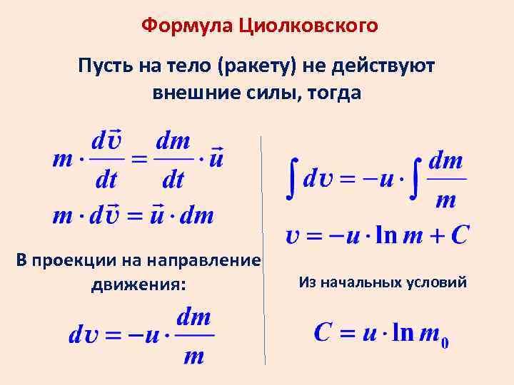 Реактивное ускорение. Формула для расчета скорости ракеты. Формула Циолковского для реактивного движения. Формула расчета скорости запуска ракеты. Основное уравнение движения ракеты Циолковского.