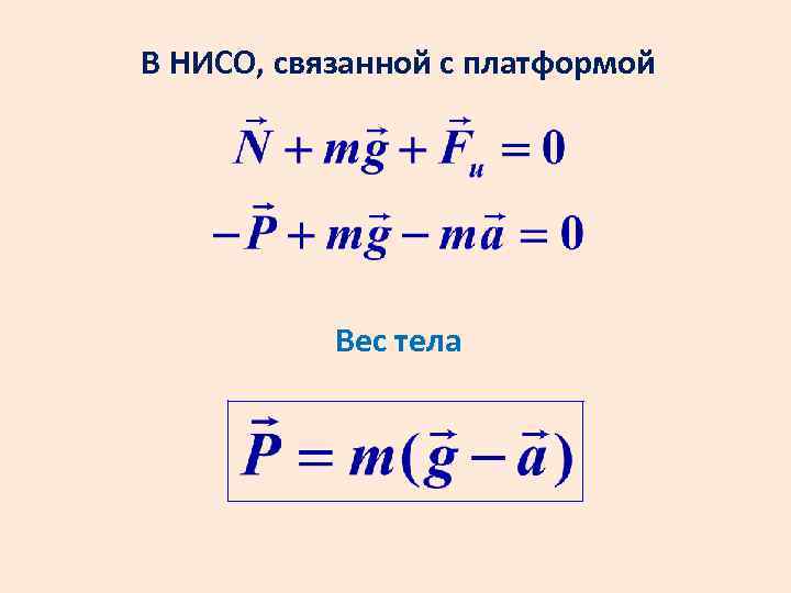 В НИСО, связанной с платформой Вес тела 