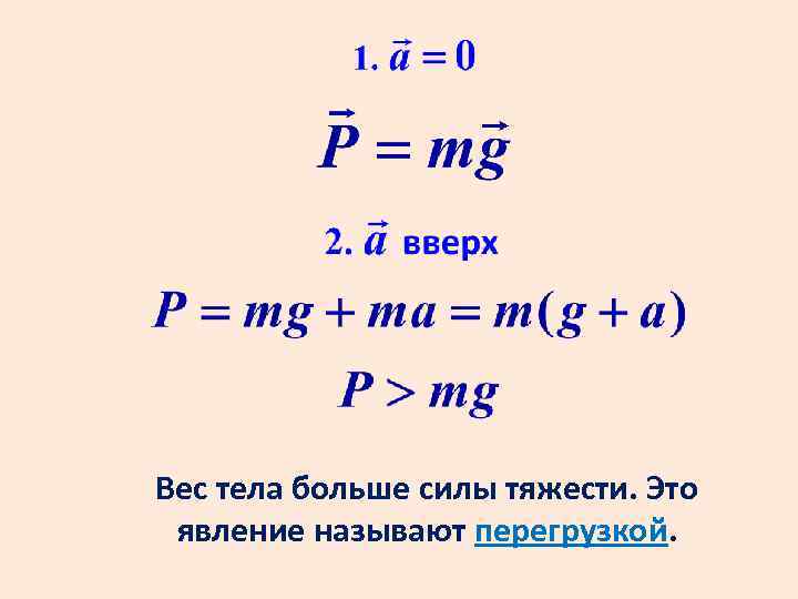 Масса тела сила момент силы