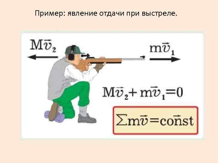 Отдача оружия. Явление отдачи при выстреле. Закон сохранения импульса отдача при выстреле. Отдача при стрельбе закон сохранения импульса. Мощность выстрела из винтовки.