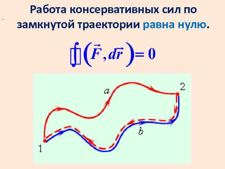 . Работа консервативных сил по замкнутой траектории равна нулю. 