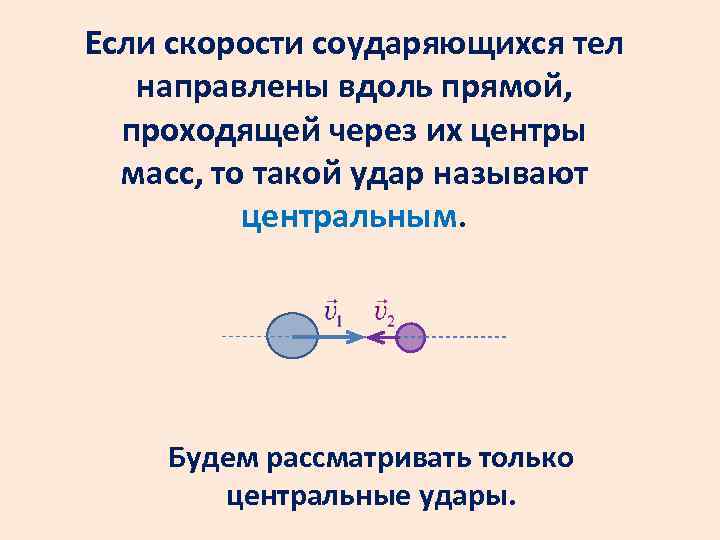 Вдоль прямой. Скорости соударяющихся тел. Удар называют центральным если. Какой удар называют прямым центральным?. Перекатываться вдоль прямой.