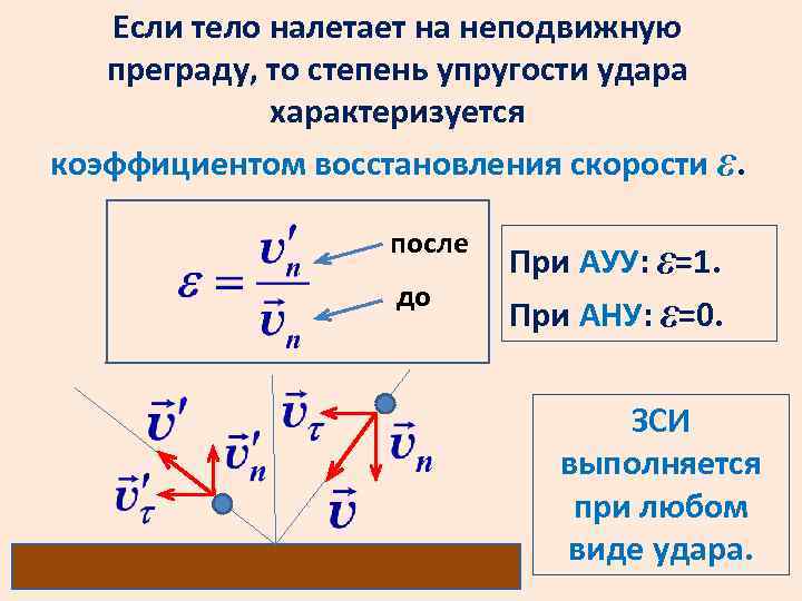 Энергия механического удара