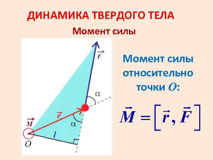 ДИНАМИКА ТВЕРДОГО ТЕЛА Момент силы относительно точки О: 