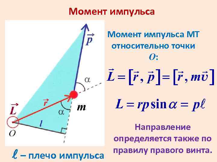 Момент импульса МТ относительно точки О: m l – плечо импульса Направление определяется также