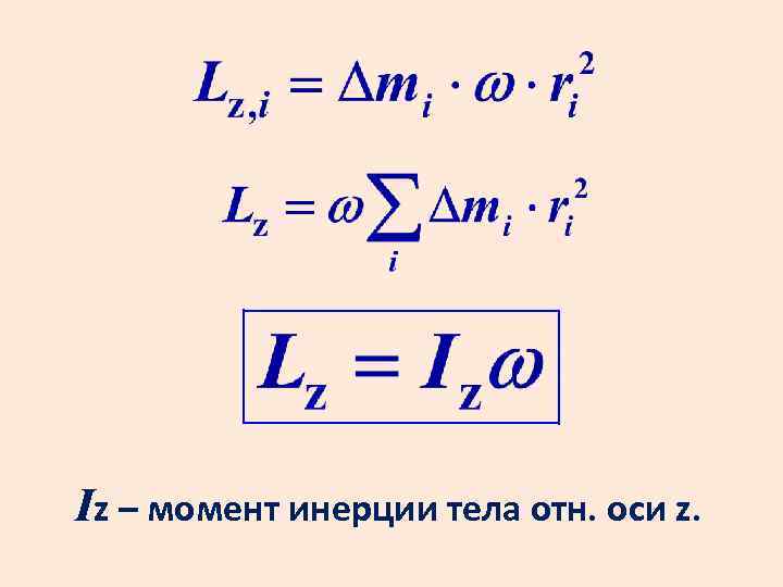 Iz – момент инерции тела отн. оси z. 