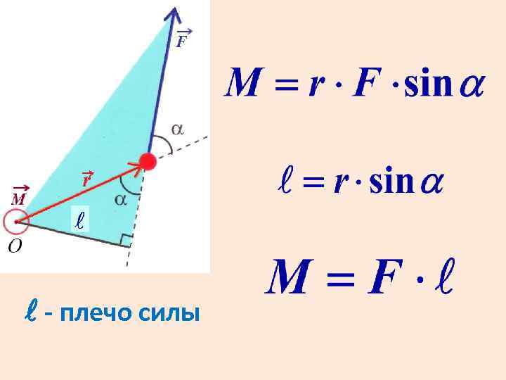 l - плечо силы 