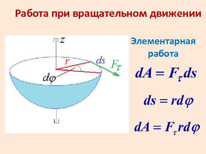 Работа при вращательном движении Элементарная работа 