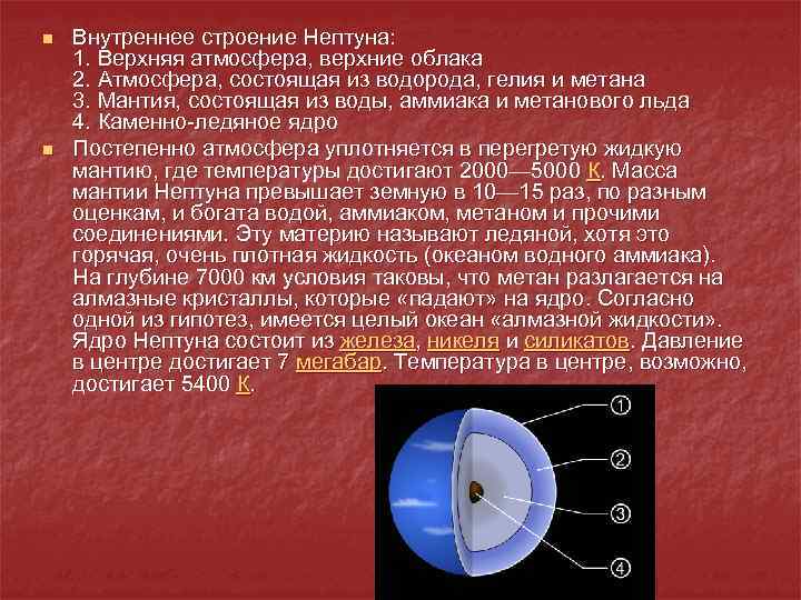 n n Внутреннее строение Нептуна: 1. Верхняя атмосфера, верхние облака 2. Атмосфера, состоящая из