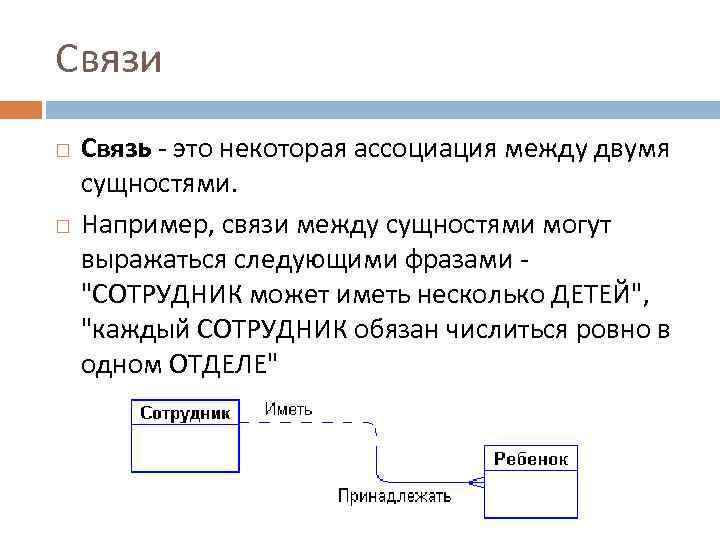 Связи Связь - это некоторая ассоциация между двумя сущностями. Например, связи между сущностями могут