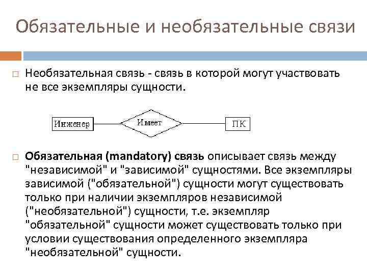 Обязательная связь. Обязательная и необязательная связь. Необязательная связь в БД. Пример обязательной и необязательной связи. Обязательная и необязательная связь er.