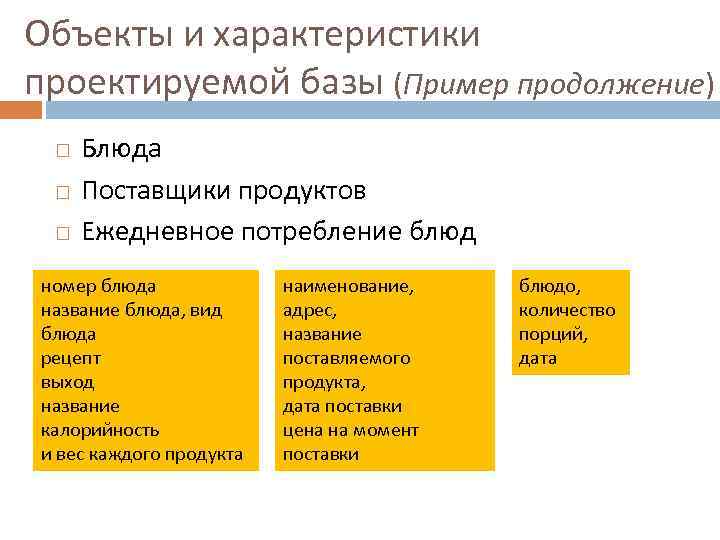 Объекты и характеристики проектируемой базы (Пример продолжение) Блюда Поставщики продуктов Ежедневное потребление блюд номер