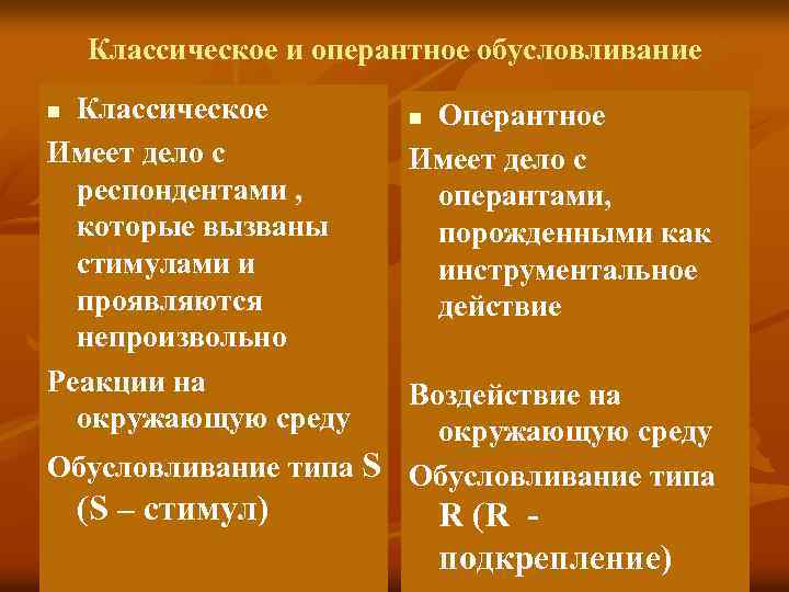 Классическое и оперантное обусловливание Классическое Имеет дело с респондентами , которые вызваны стимулами и