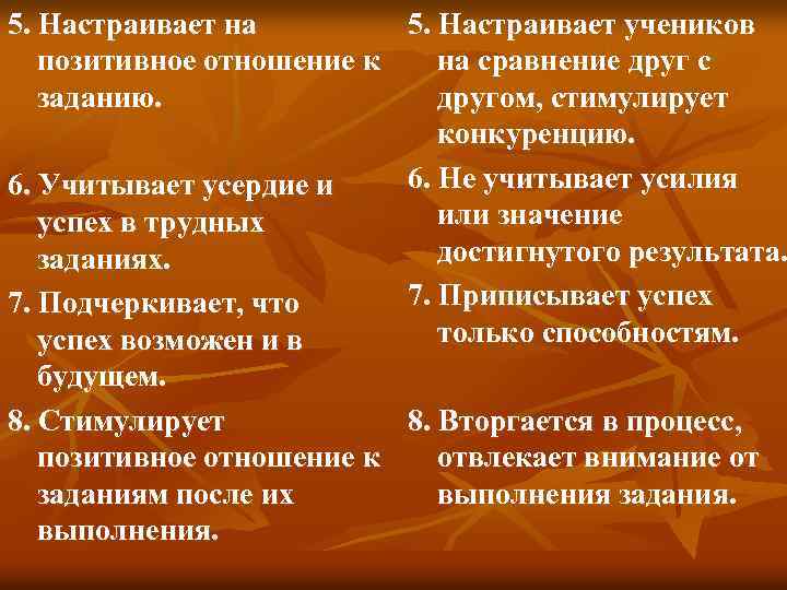 5. Настраивает на 5. Настраивает учеников позитивное отношение к на сравнение друг с заданию.