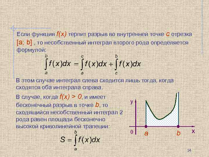 Если функция f(x) терпит разрыв во внутренней точке c отрезка [a; b] , то