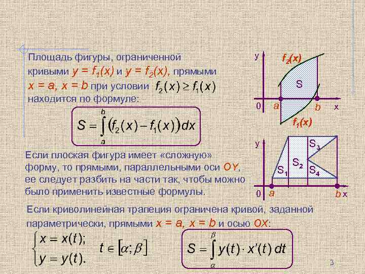 Вычислить площадь фигуры с помощью интеграла