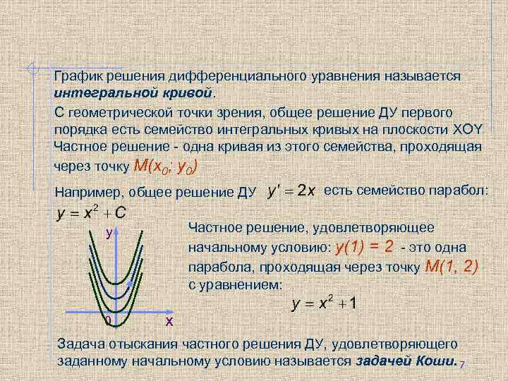 График решения дифференциального уравнения называется интегральной кривой. С геометрической точки зрения, общее решение ДУ