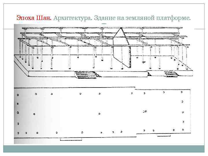 Эпоха Шан. Архитектура. Здание на земляной платформе. 