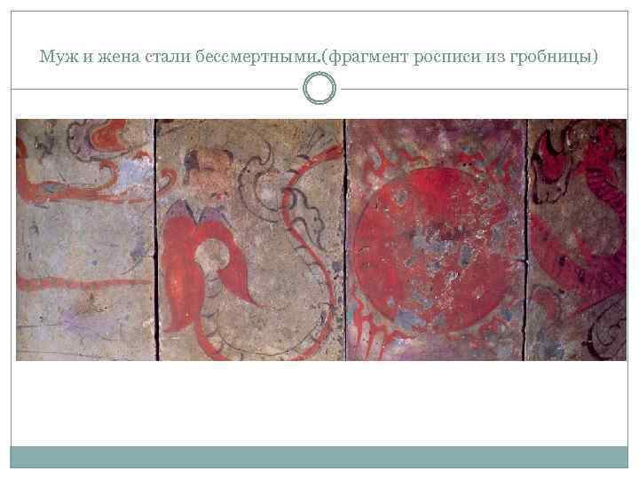 Муж и жена стали бессмертными. (фрагмент росписи из гробницы) 