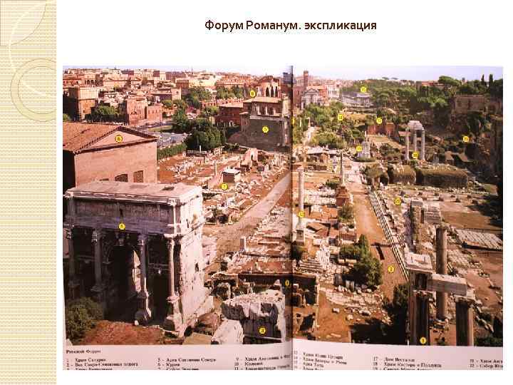 Форум Романум. экспликация 