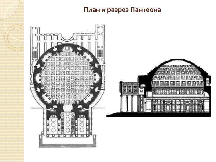 План пантеона в риме