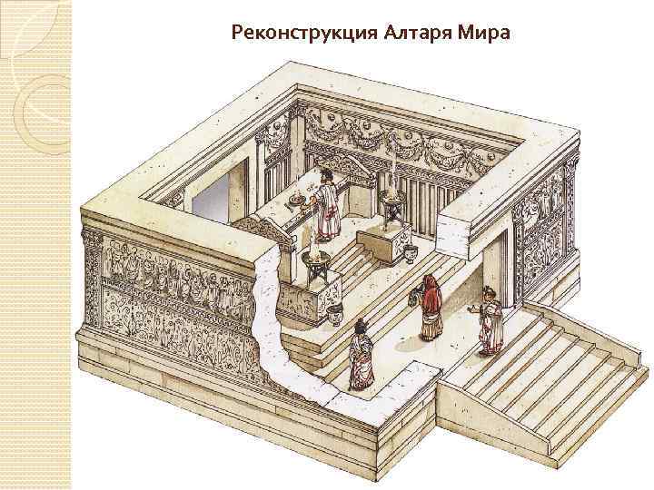 Реконструкция Алтаря Мира 