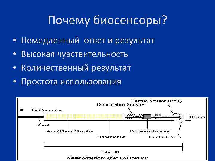 Почему биосенсоры? • • Немедленный ответ и результат Высокая чувствительность Количественный результат Простота использования