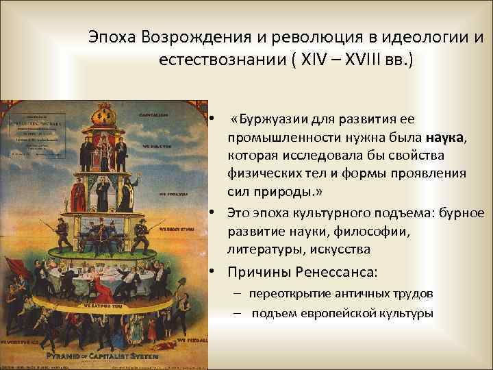 Эпоха Возрождения и революция в идеологии и естествознании ( XIV – XVIII вв. )