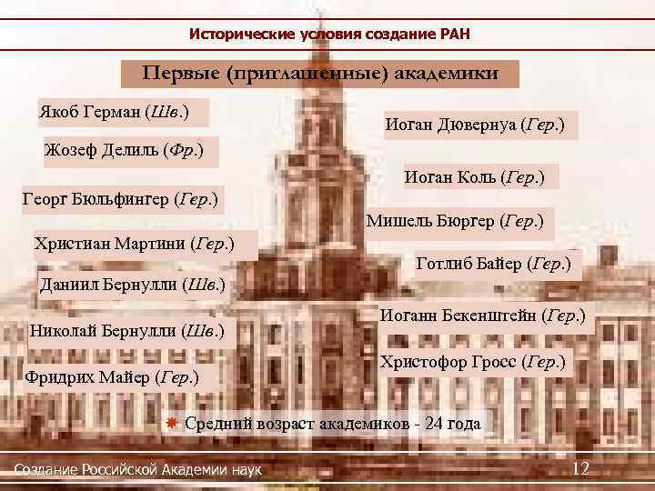 Исторические условия создание РАН Первые (приглашенные) академики Якоб Герман (Шв. ) Иоган Дювернуа (Гер.