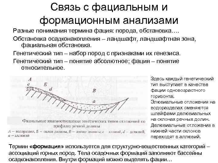 Связь с фациальным и формационным анализами Разные понимания термина фация: порода, обстановка…. Обстановка осадконакопления