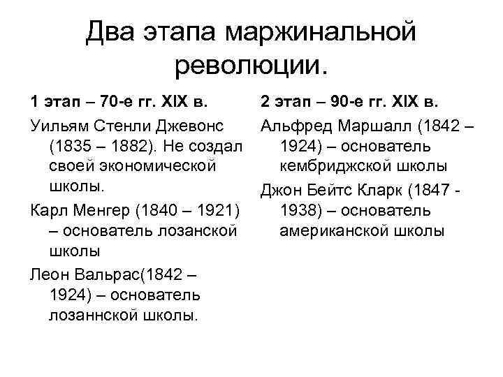 Два этапа маржинальной революции. 1 этап – 70 -е гг. ХIХ в. 2 этап